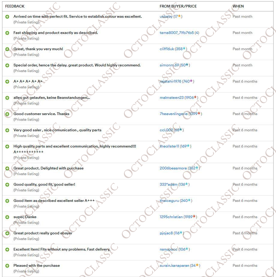 C126 C124 Reperatur-Gurt-Set (w126 SEC, W124 Coupe) 1248600982 C126 C124 Reperatur-Gurt-Set (w126 SEC, W124 Coupe) 1248600982